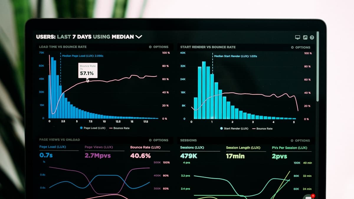 Best Free Software Tools for UAE Businesses in 2026